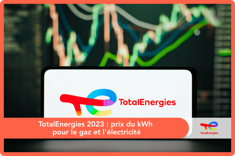 TotalEnergies prix kwh TotalEnergies prix kwh